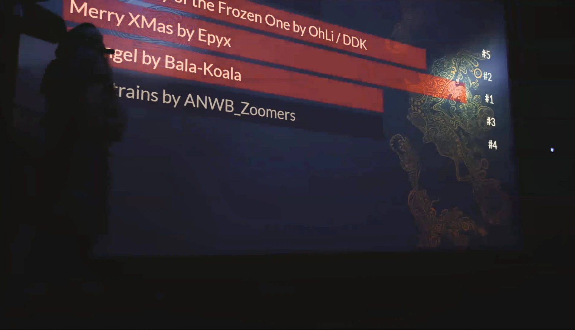 The results screen at the Zenta 2022 demoparty