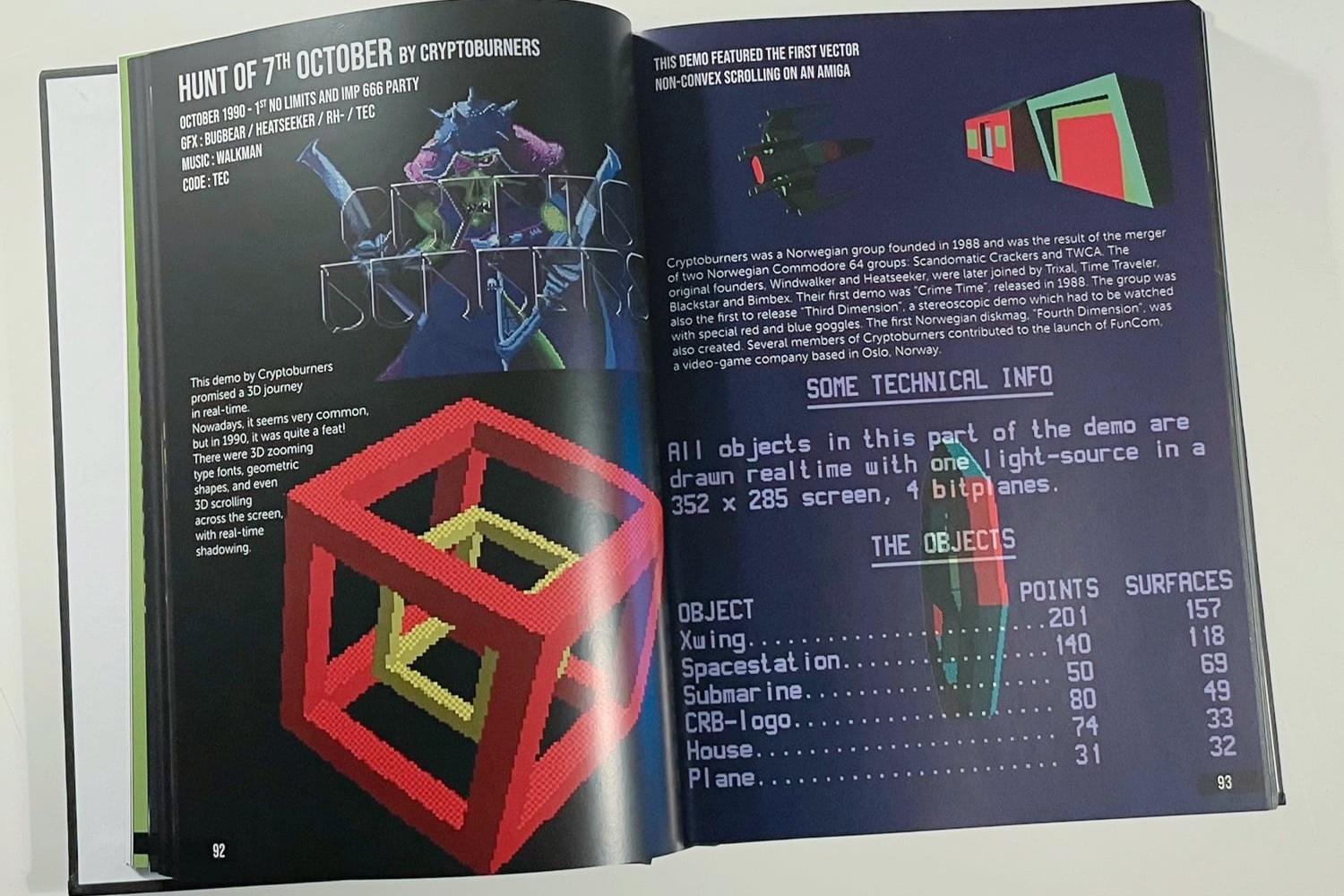 Inner view of the first Amiga Demoscene book
