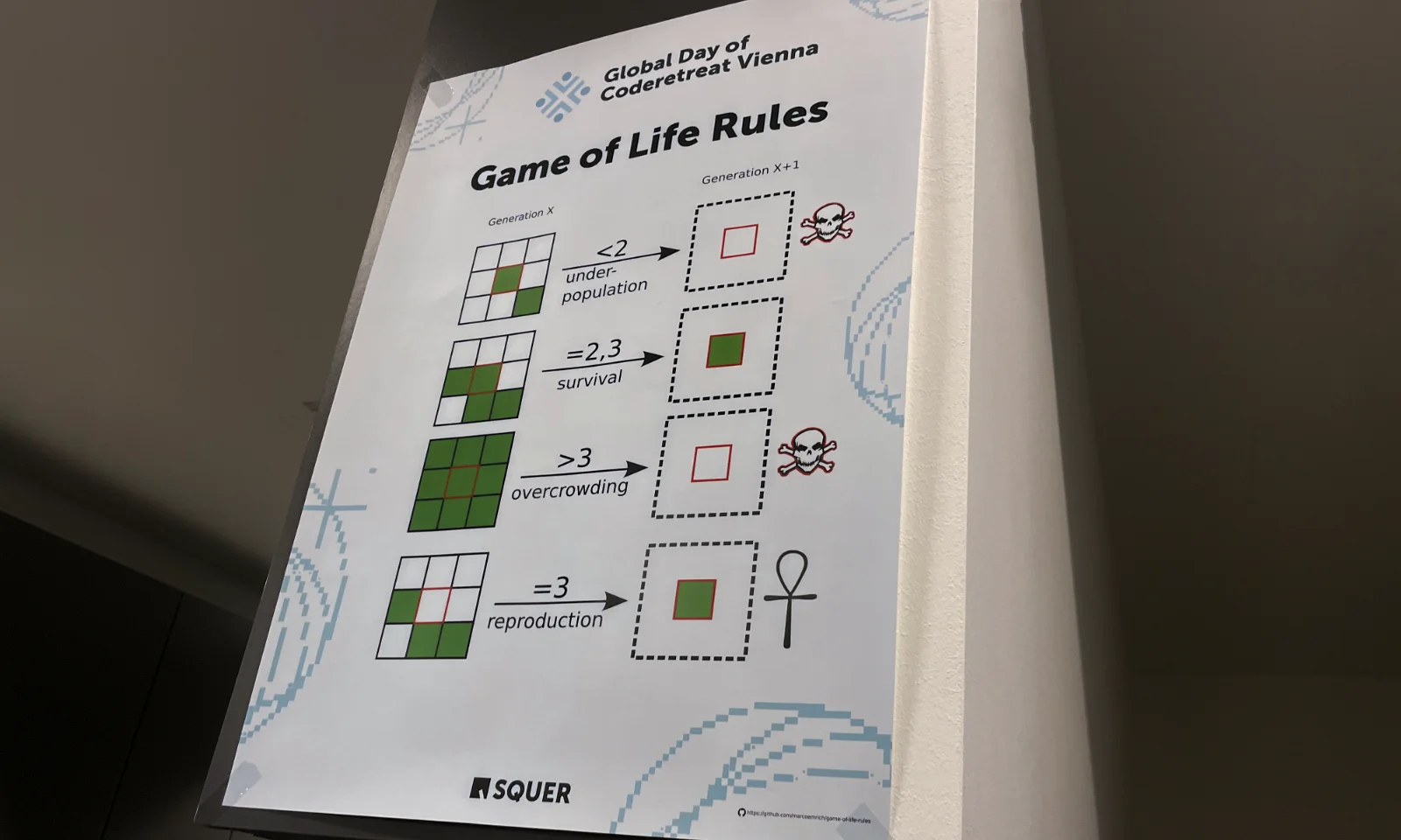 Posters on the office walls described the rules of Conway's Game ofLife