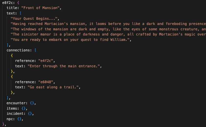 An entry without any encounters, incidents, items and NPCs