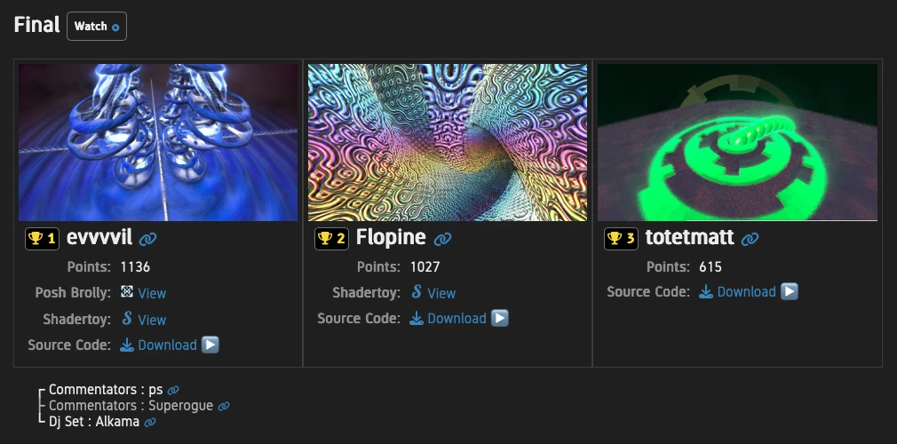 Results screen from the Shader Showdown competition at Revision 2023.