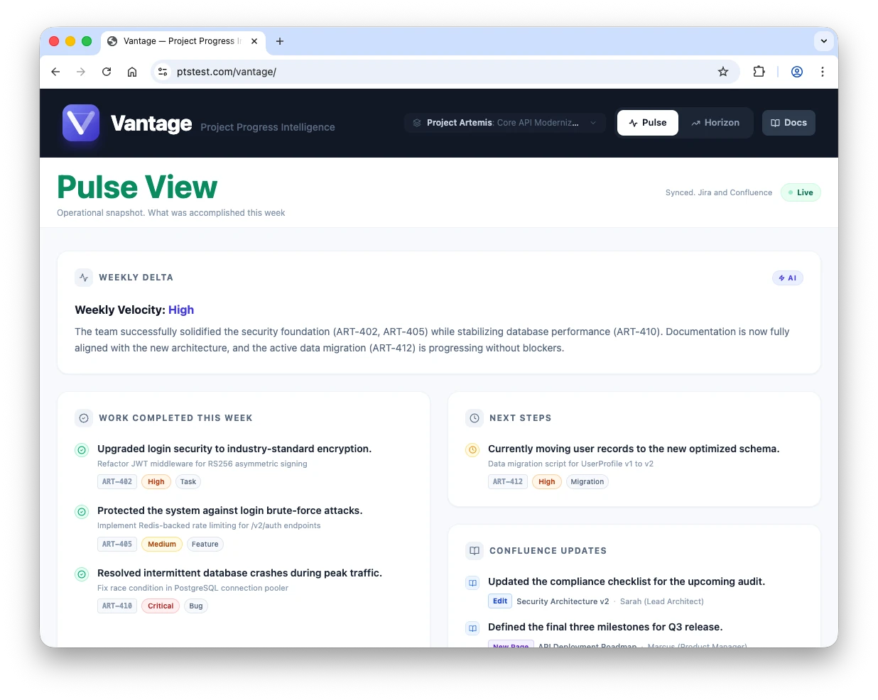 This shows the current state of the project.